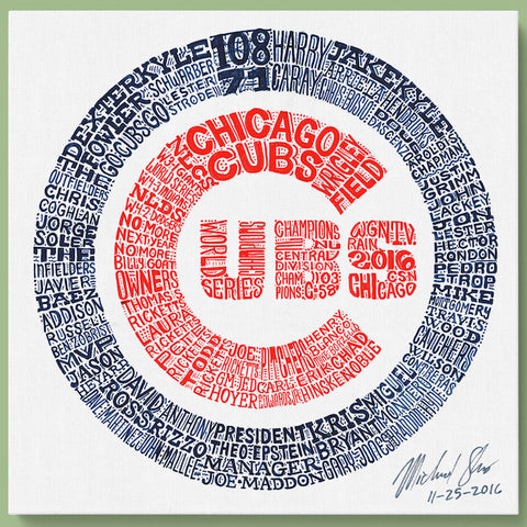 2016 Chicago Cubs World Series Title