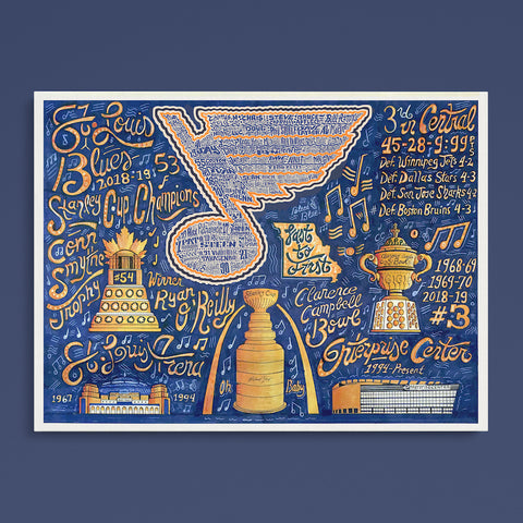 St. Louis Blues 2018-19 Stanley Cup Champions
